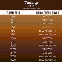 Fond de teint sérum Yummy Skin
