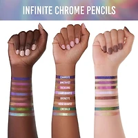 Ligneur microcrayon hydrofuge Infinite Chrome