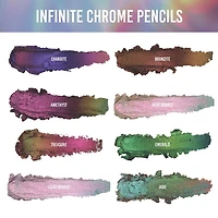 Ligneur microcrayon hydrofuge Infinite Chrome
