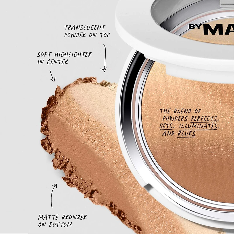 -Perfecteur de peau transformable SoftSculpt®