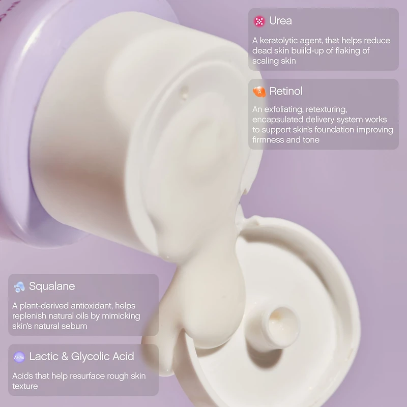 Sérum exfoliant pour le corps avec rétinol et AHA Slather