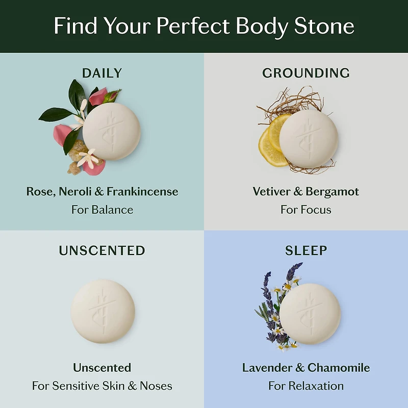The Body Stone - Deep Moisturizing Cocoa Butter Lotion Bar for Dry Skin Treatment