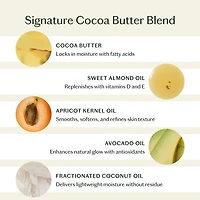 The Body Stone - Deep Moisturizing Cocoa Butter Lotion Bar for Dry Skin Treatment