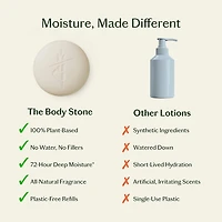 The Body Stone - Deep Moisturizing Cocoa Butter Lotion Bar for Dry Skin Treatment