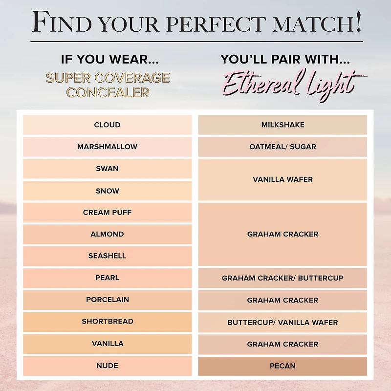 Anticernes illuminateur lissant Ethereal Light Born This Way