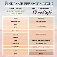 Anticernes illuminateur lissant Ethereal Light Born This Way