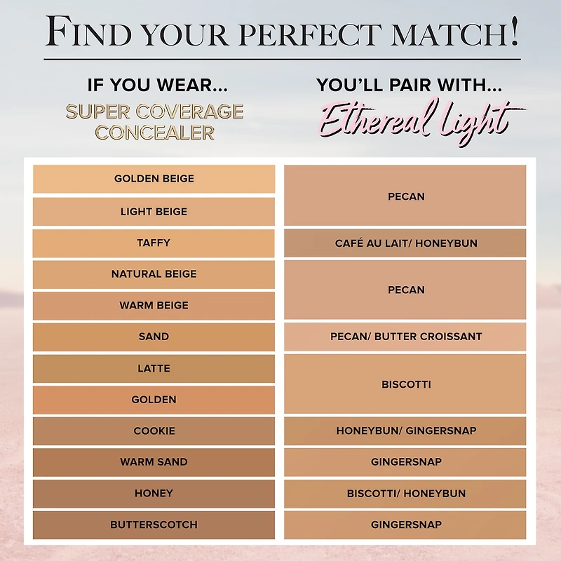 Anticernes illuminateur lissant Ethereal Light Born This Way