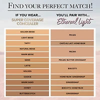 Anticernes illuminateur lissant Ethereal Light Born This Way