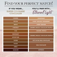 Born This Way Ethereal Light Illuminating Smoothing Concealer
