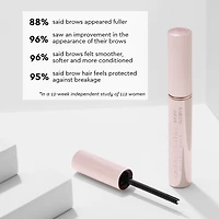 Sérum revitalisant pour sourcils Brow Genius®