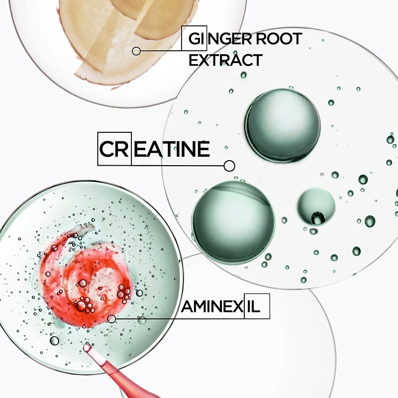 Sérum fortifiant anti-chute Genesis Homme