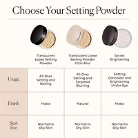 Poudre libre fixatrice translucide longue tenue sans talc Ultra-Blur