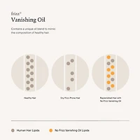 Huile pour cheveux Vanishing Oil no frizz®