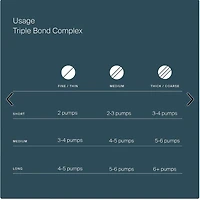 Soin pour les cheveux sans rinçage Complexe Triple Bond