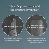 Soin pour les cheveux sans rinçage Complexe Triple Bond