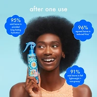 Soin sans rinçage hydratation intense Hydro Rush avec acide hyaluronique