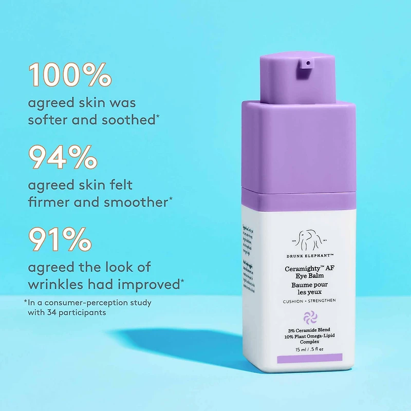 Crème pour les yeux Ceramighty™ AF avec céramides