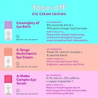 Crème pour les yeux Ceramighty™ AF avec céramides