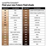Anticernes hydratant crémeux longue tenue Future Fluid avec acide hyaluronique