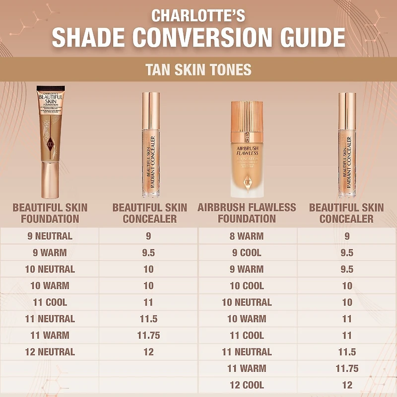 Beautiful Skin Medium to Full Coverage Radiant Concealer with Hyaluronic Acid