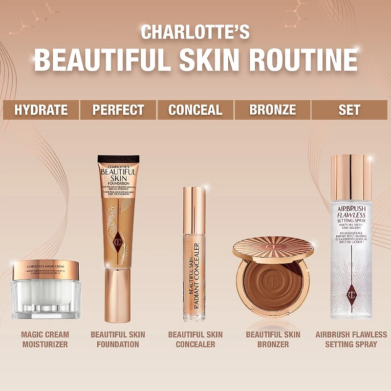 Anticernes radieux couvrance moyenne à totale Beautiful Skin avec acide hyaluronique