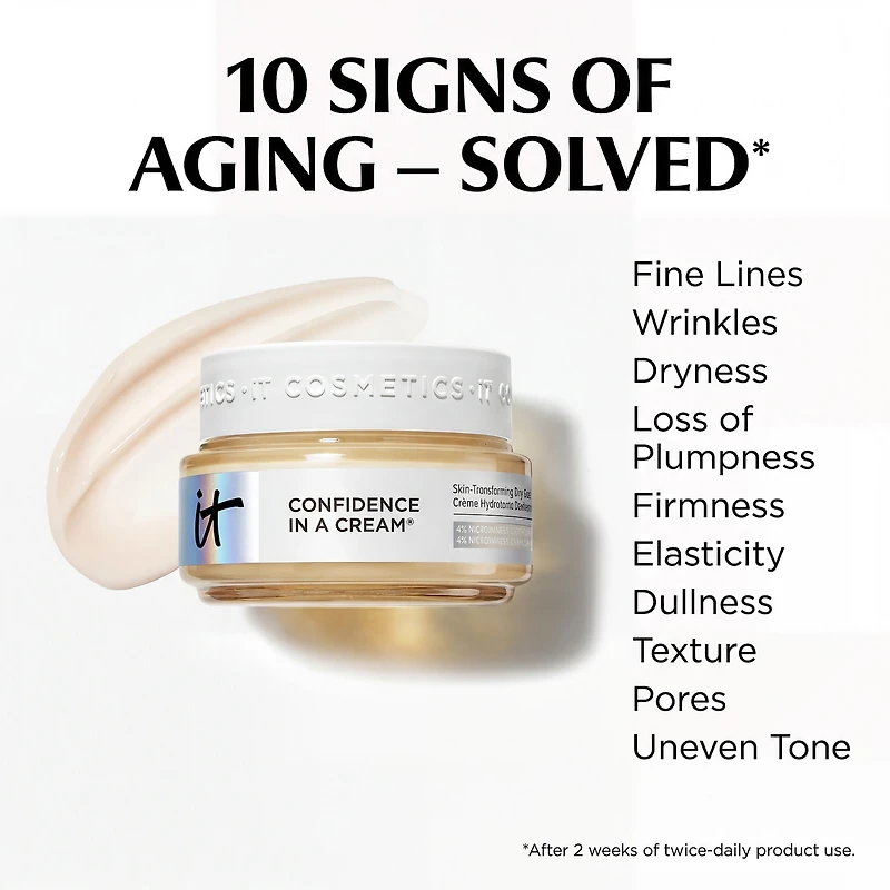Hydratant antiâge Confidence a Cream