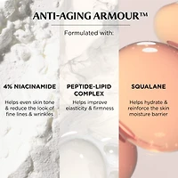 Hydratant antiâge Confidence a Cream