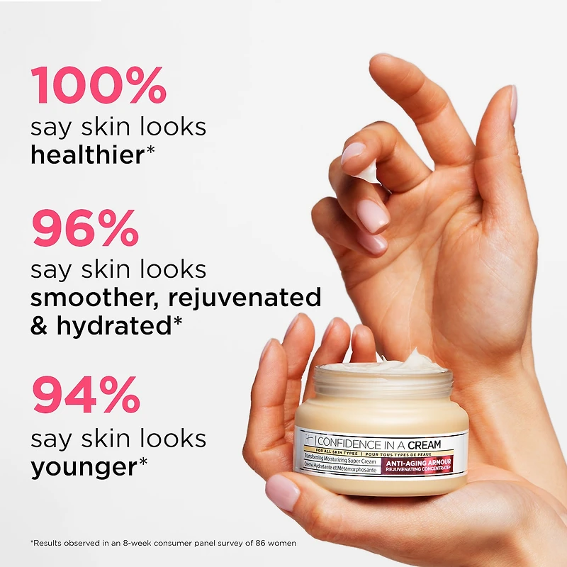 Hydratant antiâge Confidence a Cream