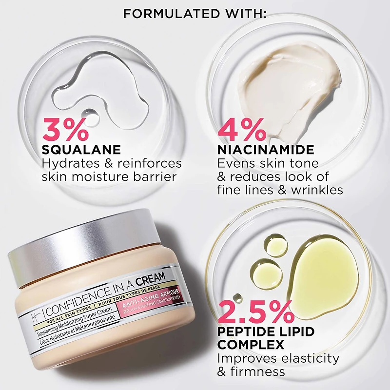 Hydratant antiâge Confidence a Cream