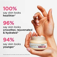 Hydratant antiâge Confidence a Cream