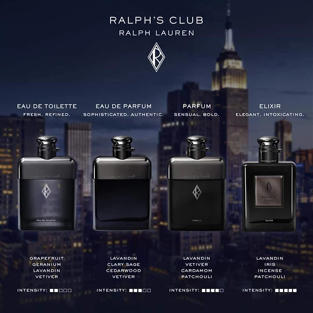 Ralph's Club Parfum with Lavandin Vetiver Pacific City