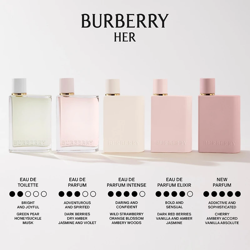 Her Elixir de Parfum with Dark Red Berries, Jasmine & Vanilla