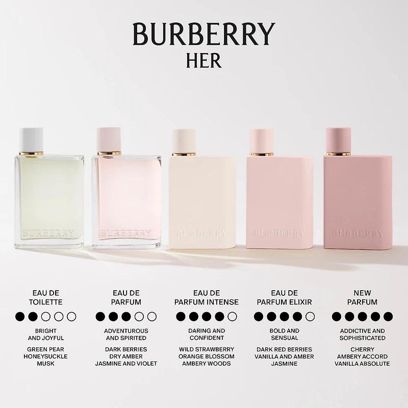 Her Elixir de Parfum with Dark Red Berries, Jasmine & Vanilla