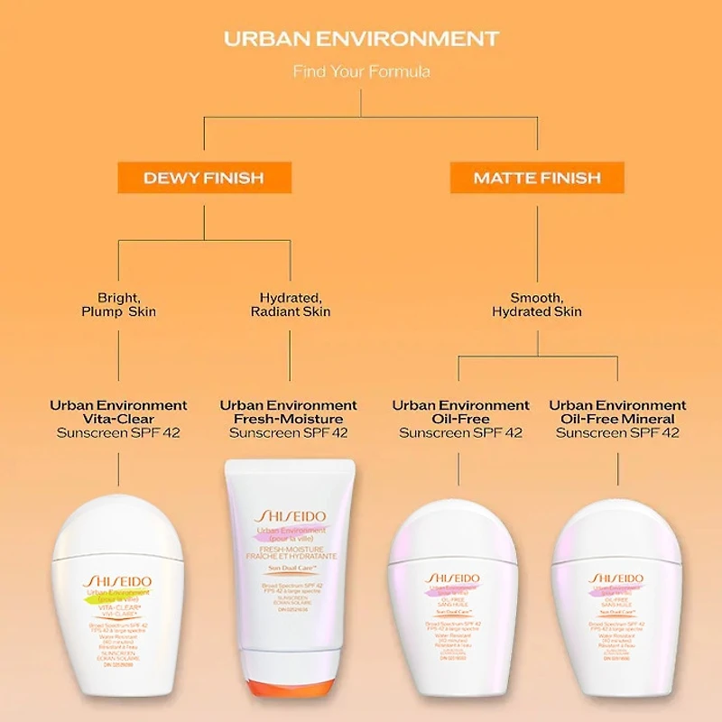 Écran solaire hydratation fraîche FPS 42 pour un environnement urbain