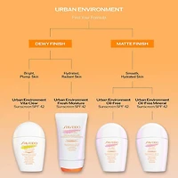 Écran solaire hydratation fraîche FPS 42 pour un environnement urbain
