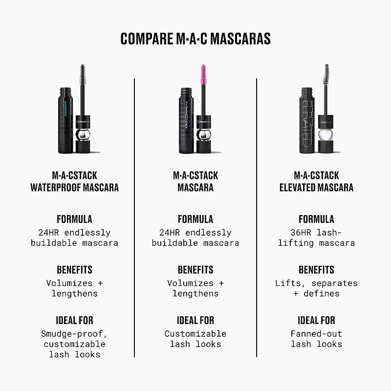 M·A·Mascara volumisant + allongeant hydrofuge CStack Smudge-Proof