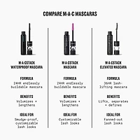 M·A·Mascara volumisant + allongeant hydrofuge CStack Smudge-Proof