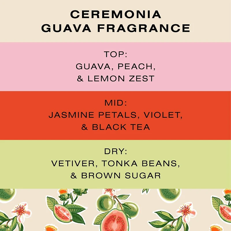 Guava Rescue Hair Heat Protectant Spray