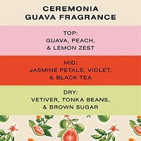 Guava Rescue Hair Heat Protectant Spray