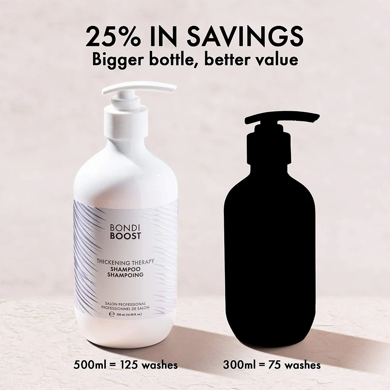 Hair Thickening Therapy Volumizing Shampoo