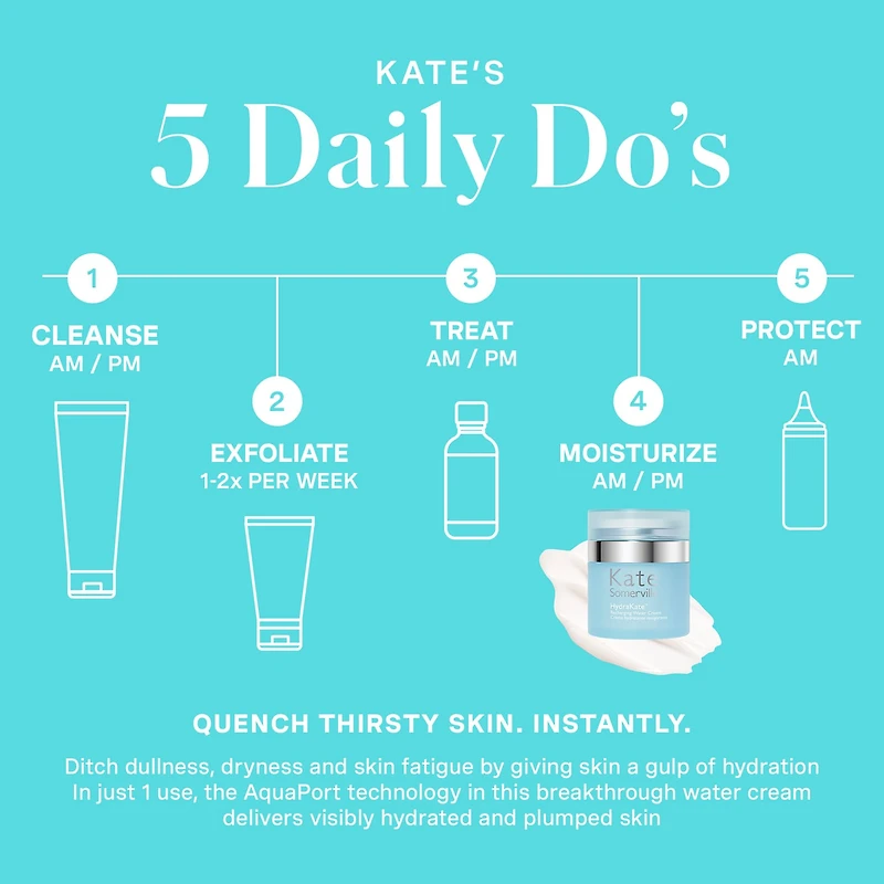 Crème d’eau hydratante revitalisante HydraKate