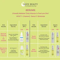Stem Cellular SUPERGRAPE Youth Renew Serum