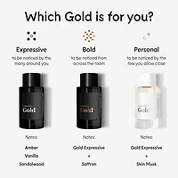 Eau de parfum Gold Expressive