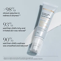 Eczema Relief Face and Body Treatment