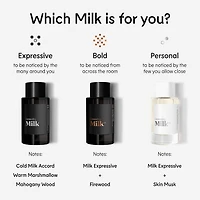 Eau de parfum Milk- Personal
