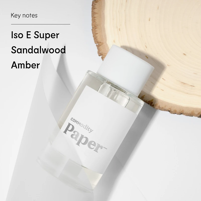 Paper- Personal Eau de Parfum with Amber & Iso E Super