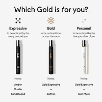 Eau de parfum Gold Expressive avec vanille et bois de santal en vaporisateurs de voyage