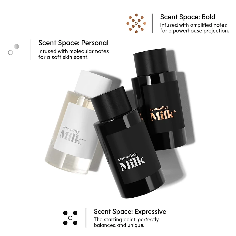 Milk+ Bold Eau de Parfum with Marshmallow & Firewood Travel Spray