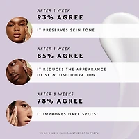 Watch Ya Tone 5% Niacinamide Dark Spot Serum with Vitamin C