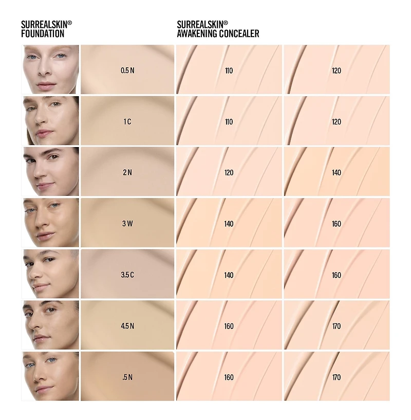 Fond de teint hydratant lumineux SurrealSkin™